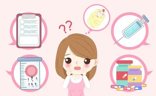 从安全性与科学性角度探讨，美国试管婴儿成功率高的奥秘
